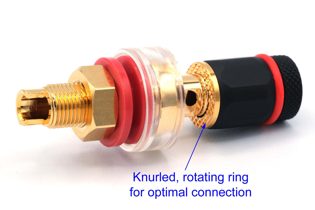 Binding Posts Types Premium Gold Plated 5-Way Binding Posts | Neurochrome
